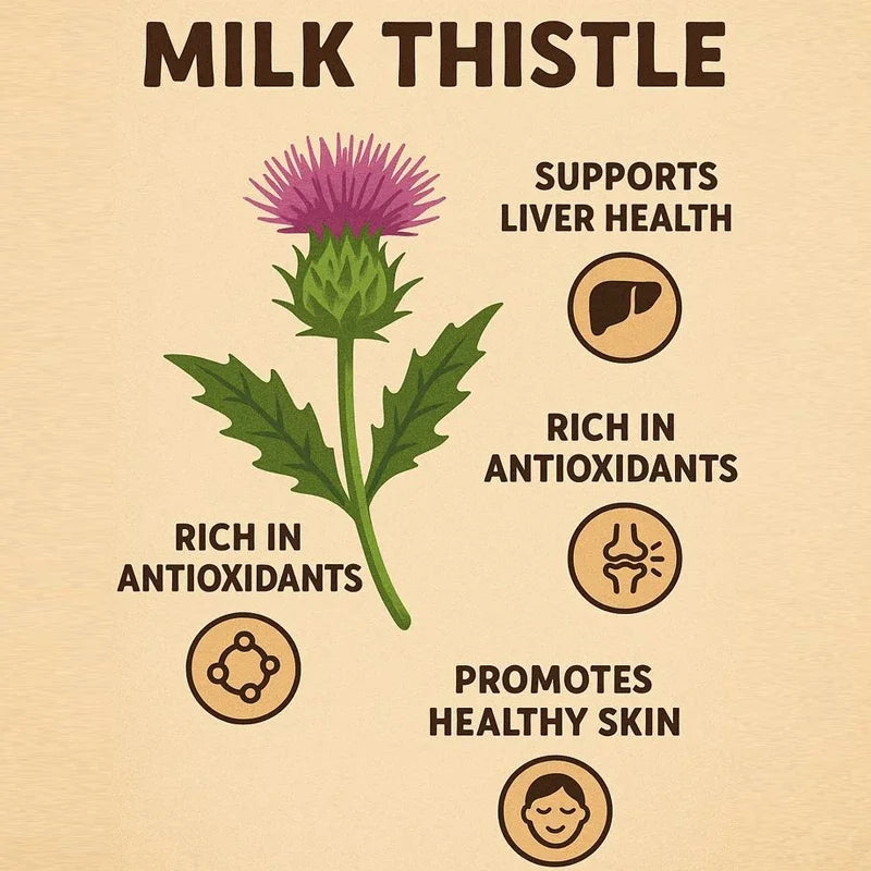 90Count Liver Detox Cleanse Milk Thistle Capsules with Turmeric for Repair Fatty Liver Remove Alcohol and Tox