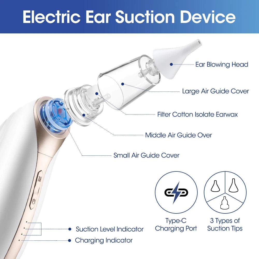 Ear Wax Vacuum Removal Tool Electric Sucker Nasal Aspirator Ear Cleaner for Adults and Kids Ears Nose for Swimming Ear Infection