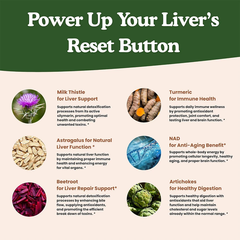Liver Detox Capsules,with Milk Thistle,NAD,NAC,ALA,TUDCA, Glutathione, Artichoke, Turmeric & Astragalus-Liver Cleanse & Repair