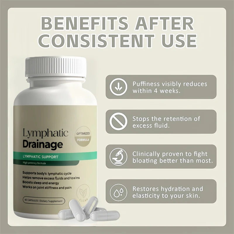 Lymphatic Drainage Capsules - Reduce Puffiness, Cleanse & Detox, Body Shape Weight Management, Supports Thyroid Health