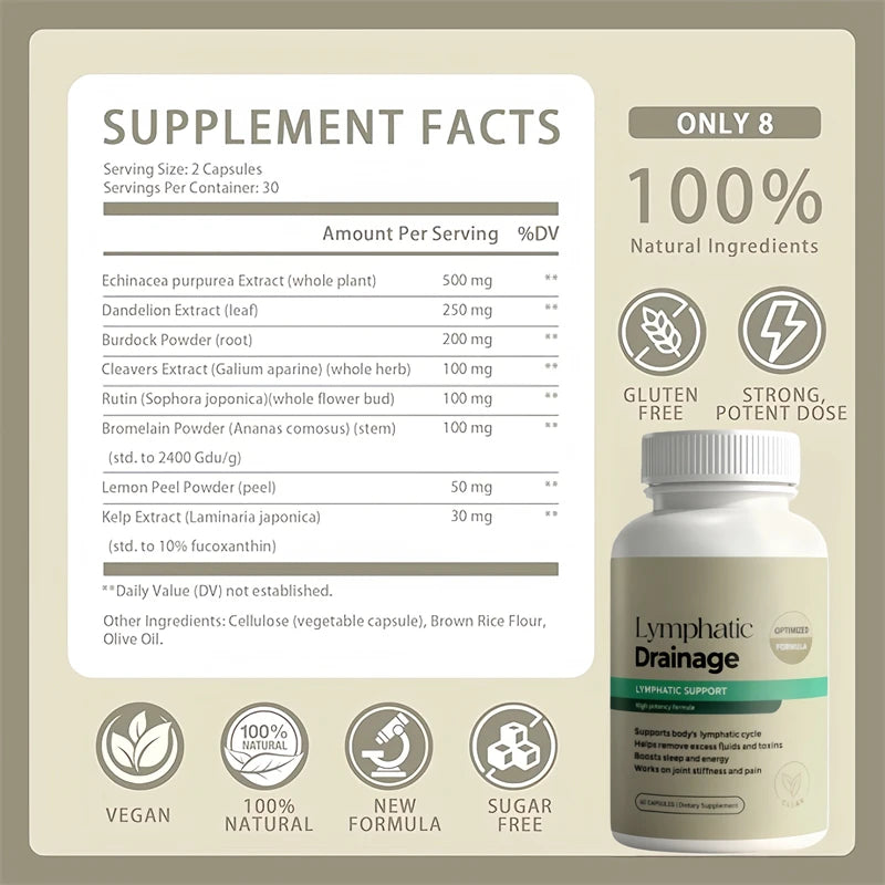 Lymphatic Drainage Capsules - Reduce Puffiness, Cleanse & Detox, Body Shape Weight Management, Supports Thyroid Health