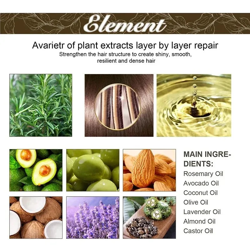 1/2/3pcs Natural Hair Growth Oil Rosemary Anti Hair Loss Regrowth Moisturizing Repair Anti Baldness Fast Hair Growth Serum Oil