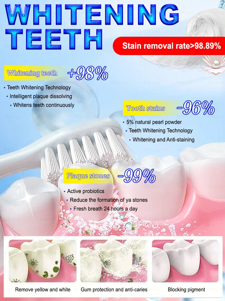 2025 New Technology Effectively Whitens Teeth and Cleansing Plaque Mineral Powder