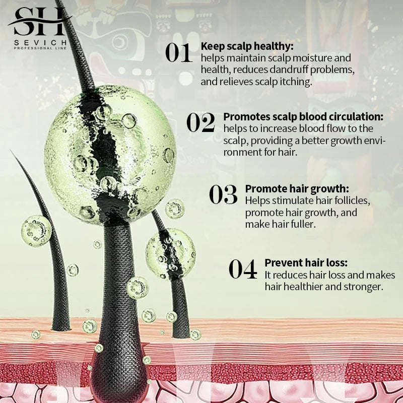 Herbal Hair Growth Set India Adivasi Rosemary Hair Regrowth Oil Ayurvedic Ginger Hair Care Shampoo Anti Hair Loss Treatment