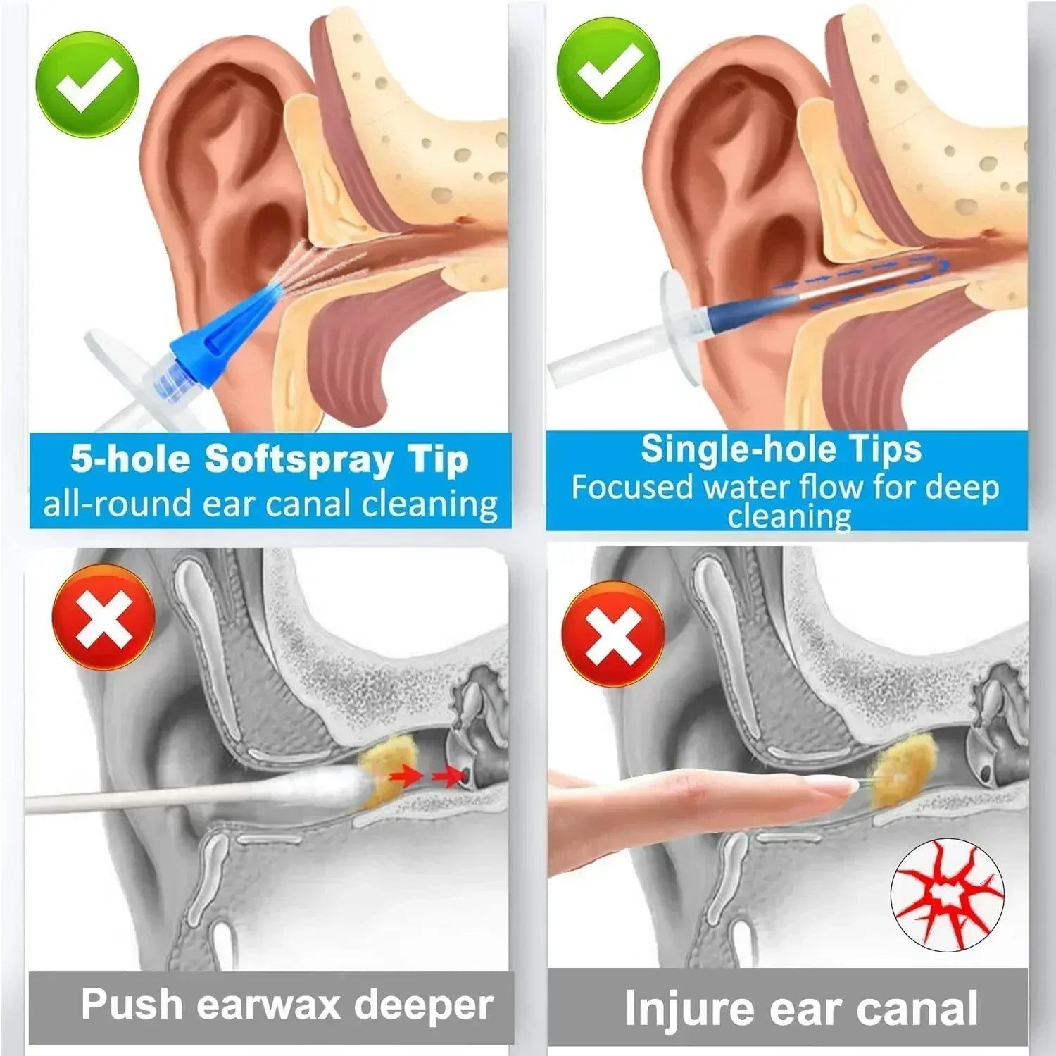Ear Wax Removal Manual Ear Irrigation Flushing System EarWax Clean Tool Safe and Effective Water Cleaner Kit Ear Cleaner